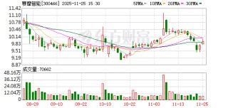 赛摩智能：公司的主营业务是为工厂提供数字化和自动化解决方案