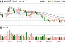 中国能建：公司庆阳算力中心积极与国内有关AI公司开展对接和交流