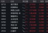 小米造芯落地意外飘绿，年内仍涨逾53%！港股午后跳水，机构：静待开启行情第二程