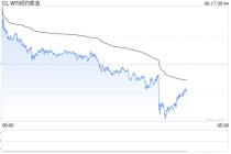 报道：伊朗寻求与以色列缓和敌对关系