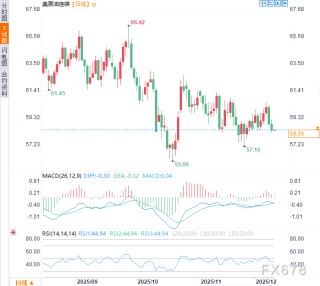 “关键时刻”降临：欧洲集结援乌、美国关键角色、普京强硬表态