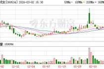 陇神戎发：截至2026年2月27日公司股东人数为25664户