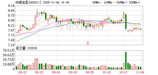 中顺洁柔：拓展护理用品和家居清洁用品领域业务