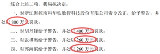 1200亿订单，换来30亿市值蒸发！A股“订单闹剧”被监管爆锤