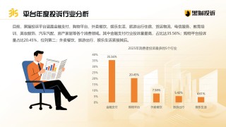 《2025年消费者权益保护白皮书》：京东淘宝入局引发外卖大战 行业投诉量超67万