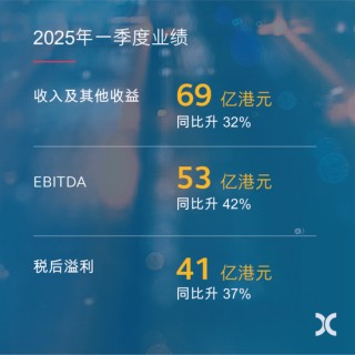 年度股东大会上的“小插曲”！遭股东质疑，港交所回应为何聘用普华永道！