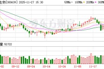 合规“通行证”到手：凯普生物（300639）子公司新增多类医疗器械生产资质，有效期至2029年