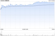 财通证券：维持金蝶国际“买入”评级 订阅ARR稳定增长