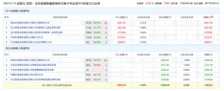 14天12板“妖股”合富中国，停牌核查！