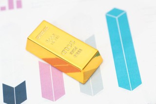 黄金指数的行情如何分析？分析行情时应关注哪些指标？