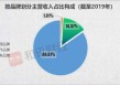 如何理解ip价值相关含义？ip价值在经济领域有何体现？