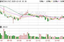 逸豪新材：目前公司生产经营状况正常