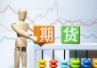 股指期货开通需满足什么要求？这些要求出于什么考量？