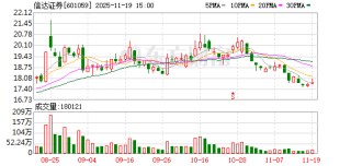 晚间重磅！又一万亿级券商将诞生 券业并购潮涌