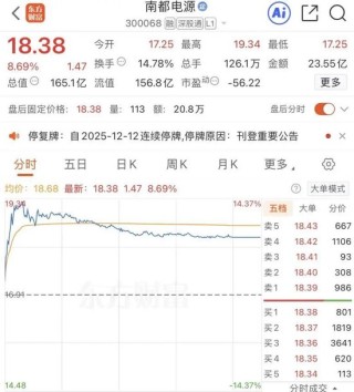 百亿A股南都电源，拟易主
