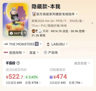 一娃难求→部分破发！“盲盒界的爱马仕”Labubu发生了什么？