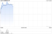 康耐特光学早盘涨超5% 华创证券持续看好公司XR业务进展