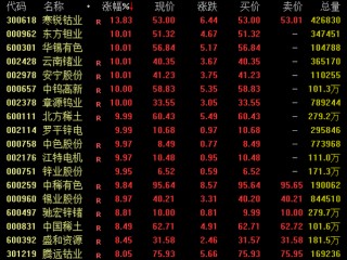 传闻突袭，20%涨停！盘后紧急公告