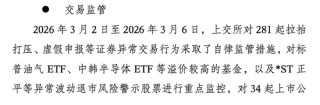 刚刚，暴涨！直线飙升！