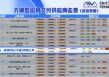 亚信科技跻身中国“大模型应用交付供应商”六强