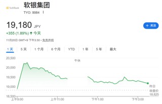 大利好！全线暴涨