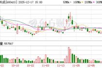投资承诺“放鸽子”：华胜天成败诉 被判返还3500万元奖励金