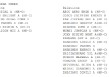 MSCI中国旗舰指数调整：光线传媒、百利天恒获纳入