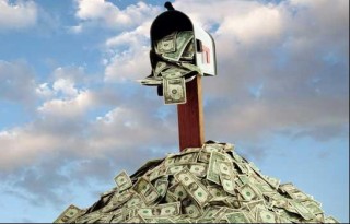 如何认识期权交易中保证金？保证金制度对期权交易有何作用？