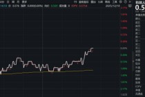 智谱开源AI智能体模型！全球首个手机操作能力AI Agent诞生！科创人工智能ETF（589520）近2日连续吸金！