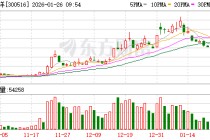 久之洋：已在商业航天和卫星互联网领域进行了布局