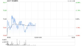 美银证券：首次覆盖英诺赛科予“买入”评级 目标价108港元