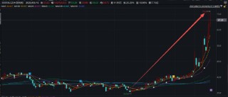 中英科技业绩断崖下滑扣非利润亏损 豪掷现金收购“兄弟”企业是业绩突围还是家族利益腾挪？