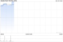 迅销公布于4月10日上午起复牌