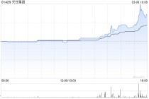 天任集团：要约人就要约项下合共80.4万股要约股份接获六份有效接纳