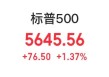 超过苹果，微软重夺全球市值第一！