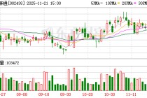 江苏神通大宗交易成交1317.26万元