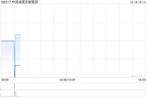 中国诚通发展集团附属与湖北康欣新材料科技订立售后回租协议