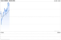 深夜大跳水！白银盘中一度跌超11%，现货黄金创2个月来最差单日表现