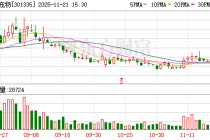 天元宠物：薛雅利辞去公司副总裁职务