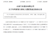 众泰汽车提前清偿两家银行债务，共3.85亿元