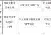 江苏张家港农商行无锡分行被罚25万元：个人消费贷款贷后管理不到位
