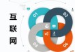 如何理解特定俗语在金融中的含义？该俗语反映了金融什么现象？