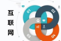 如何理解特定俗语在金融中的含义？该俗语反映了金融什么现象？