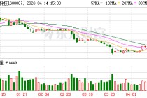 光峰科技成为某新能源车企定点供应商