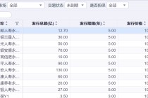 险企发债观察：发行规模仍居历史高位 永续债占比接近七成