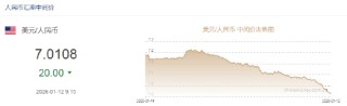 人民币兑美元中间价报7.0108，上调20点