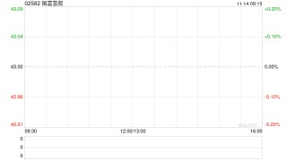 国富氢能因认股权证行使而发行27.31万股