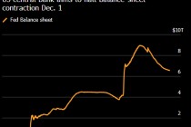 贝森特称美联储是时候退居幕后 简化央行是遴选新主席的关键词