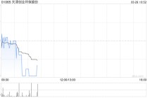 天津创业环保股份发布2025年度业绩 归母净利润8.62亿元同比增长6.8%