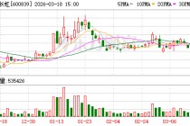 四川长虹：公司财务共享中心建立于2008年